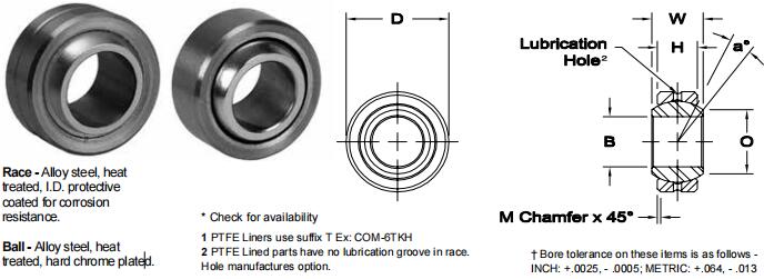 AURORACOM-9KH關(guān)節(jié)軸承圖紙