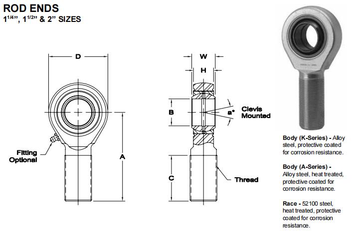 AURORAXAM-24-1關(guān)節(jié)軸承圖紙