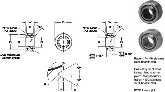 AURORAPNB-4TG關(guān)節(jié)軸承圖紙